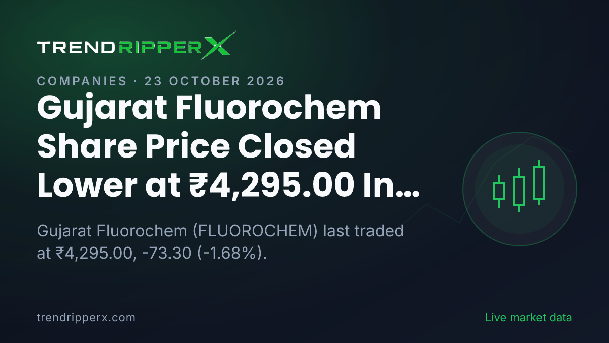 Gujarat Fluorochem Share Price Closed Lower at ₹4,295.00 In Thursday's Session — Volumes, 52-Week Range and What to Watch Next