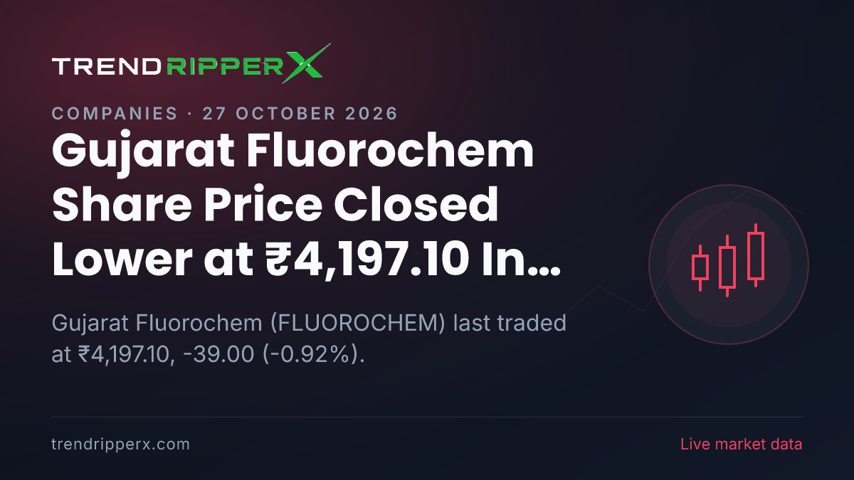 Gujarat Fluorochem Share Price Closed Lower at ₹4,197.10 In Monday's Session — Volumes, 52-Week Range and What to Watch Next