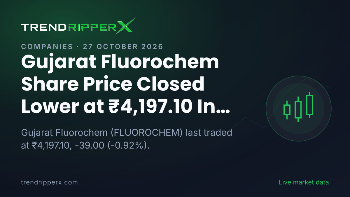 Gujarat Fluorochem Share Price Closed Lower at ₹4,197.10 In Monday's Session — Volumes, 52-Week Range and What to Watch Next