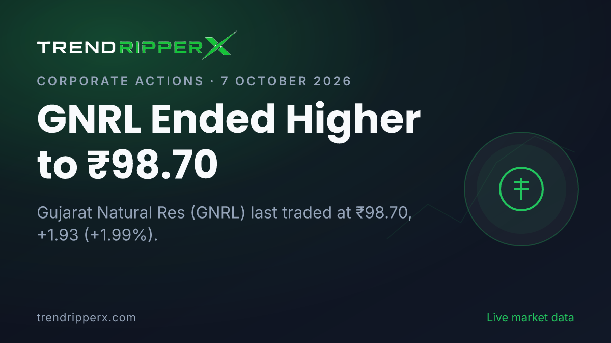 GNRL Ended Higher to ₹98.70: Inside the Corporate Action Story Moving Gujarat Natural Res Shares