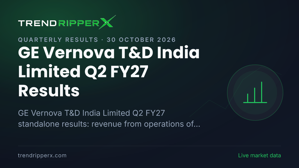 GE Vernova T&D India Limited Q2 FY27 Results: Net Profit ₹431 cr