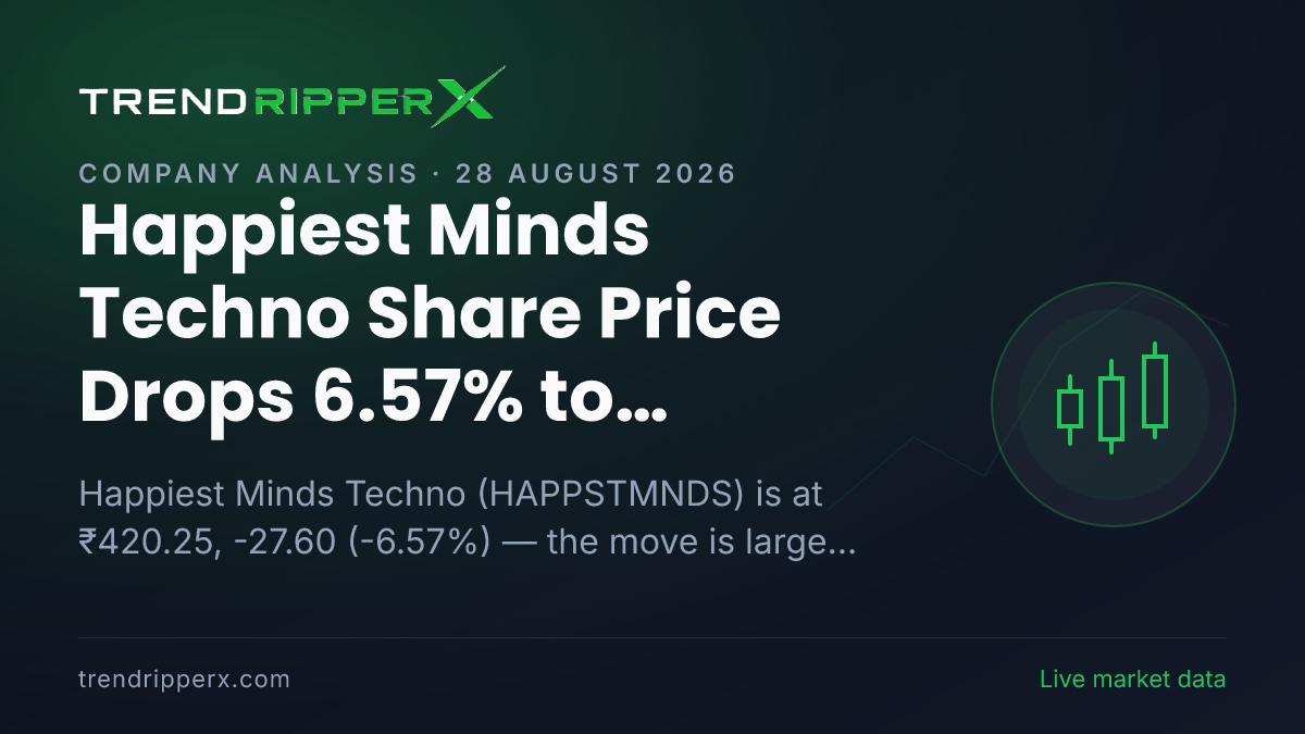 Happiest Minds Techno Share Price Drops 6.57% to ₹420.25 — Here Is What Is Driving HAPPSTMNDS Today