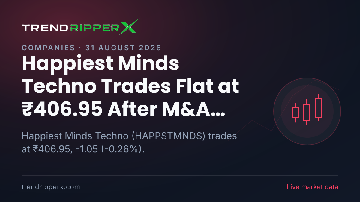 Happiest Minds Techno Trades Flat at ₹406.95 After M&A Update — Levels, Volumes and the Follow-Up to Track