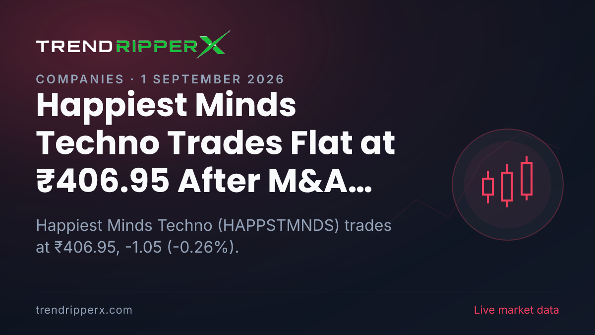 Happiest Minds Techno Trades Flat at ₹406.95 After M&A Update — Levels, Volumes and the Follow-Up to Track