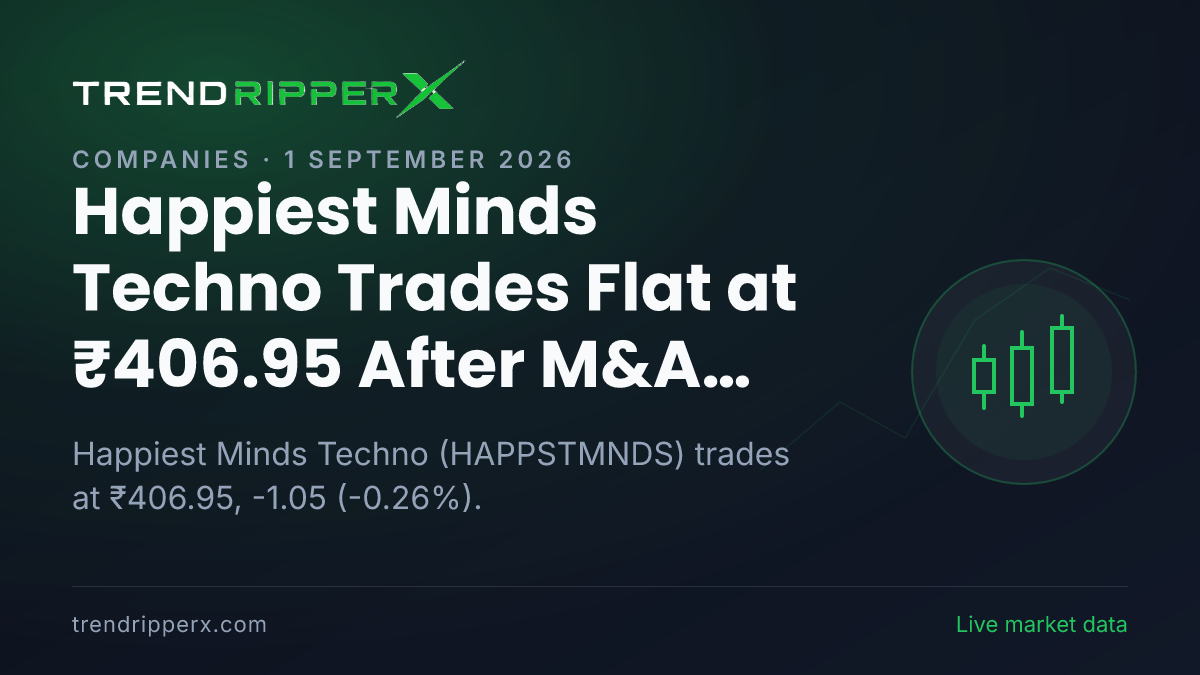 Happiest Minds Techno Trades Flat at ₹406.95 After M&A Update — Levels, Volumes and the Follow-Up to Track