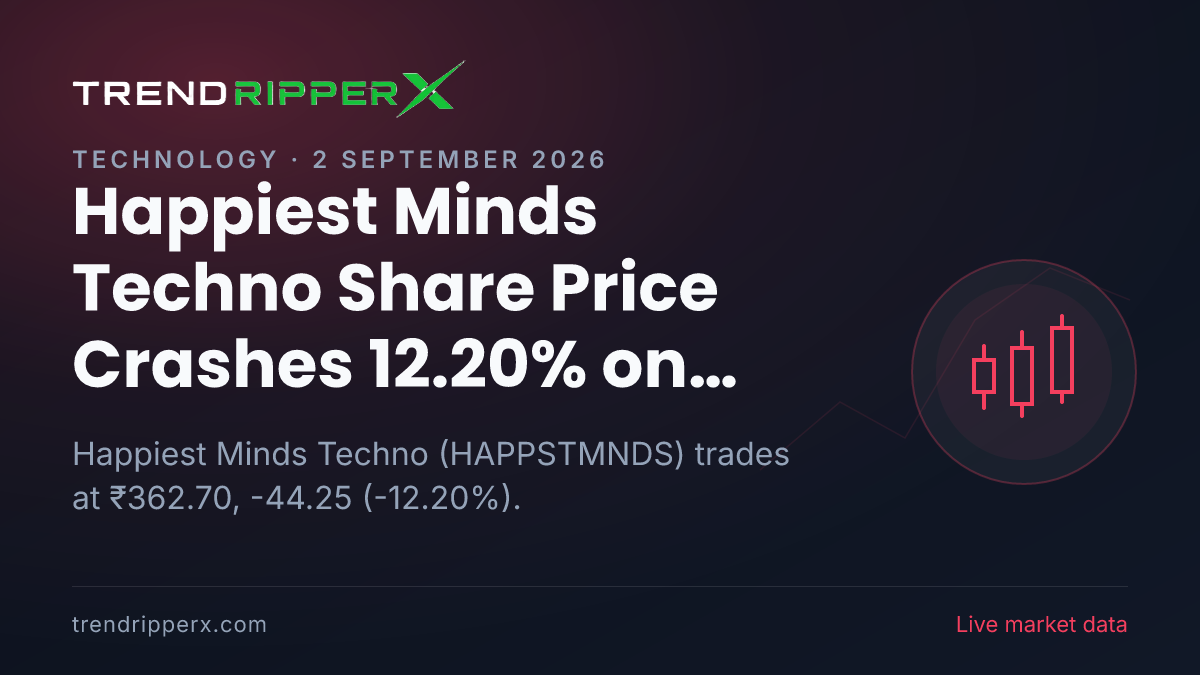 Happiest Minds Techno Share Price Crashes 12.20% on OFS / Stake Sale News — What It Means for Investors