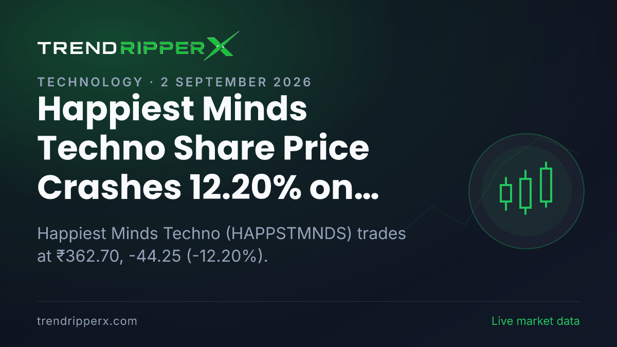 Happiest Minds Techno Share Price Crashes 12.20% on OFS / Stake Sale News — What It Means for Investors