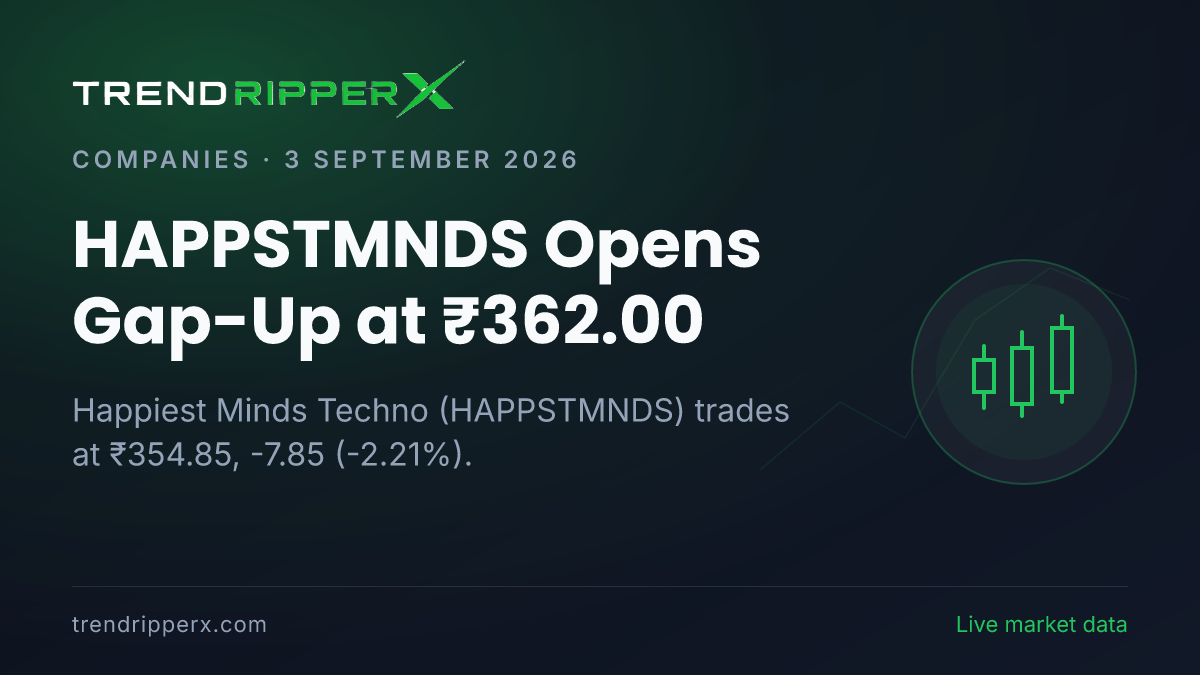 HAPPSTMNDS Opens Gap-Up at ₹362.00: Inside the M&A Story Moving Happiest Minds Techno Shares