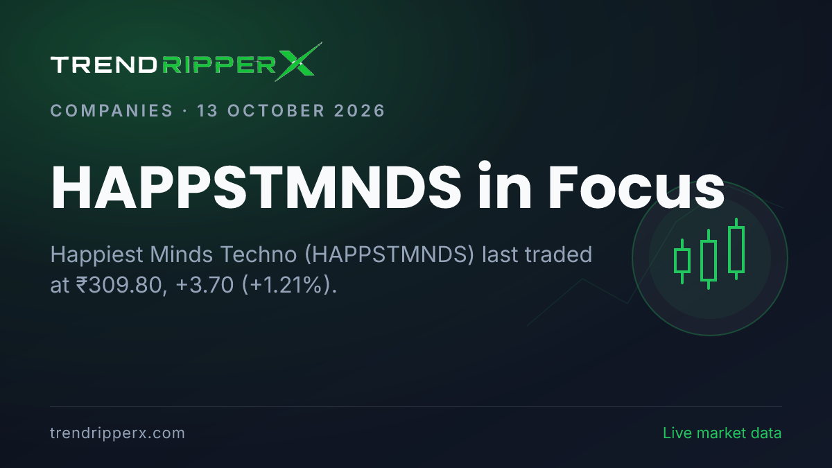 HAPPSTMNDS in Focus: Happiest Minds Techno Share Price Closed Higher at ₹309.80 in the News Today