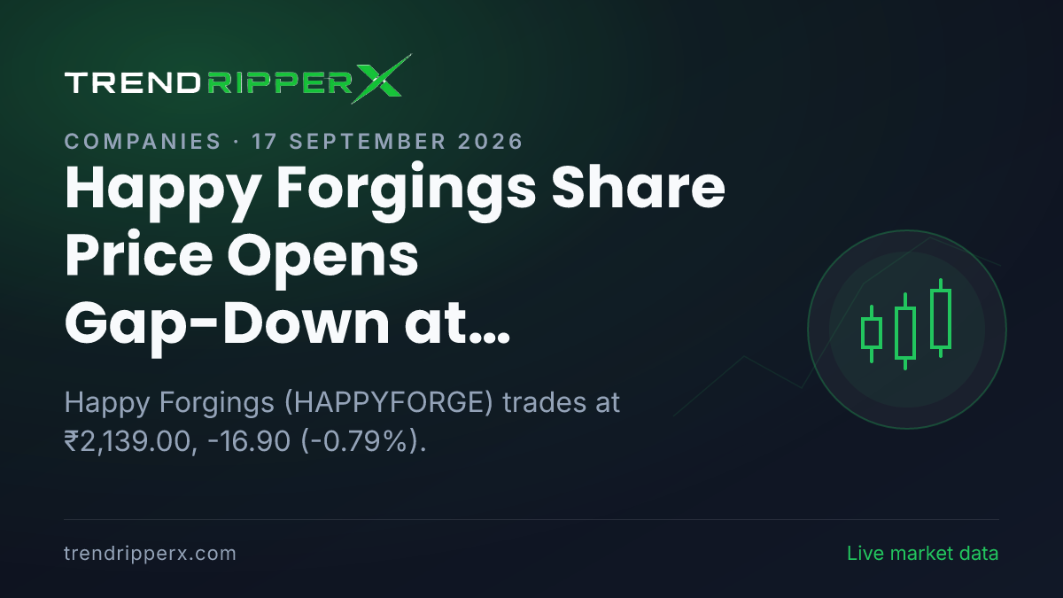 Happy Forgings Share Price Opens Gap-Down at ₹2,115.00 Today — Volumes, 52-Week Range and What to Watch Next