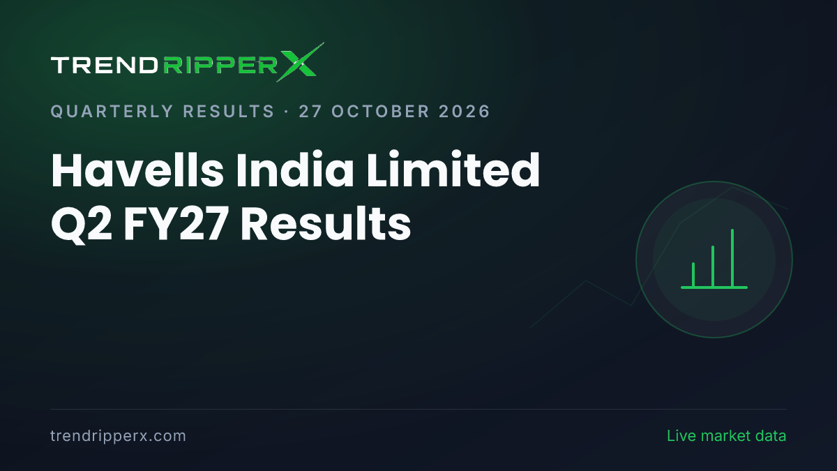 Havells India Limited Q2 FY27 Results: Net Profit ₹349 cr, Revenue from operations ₹6,432 cr
