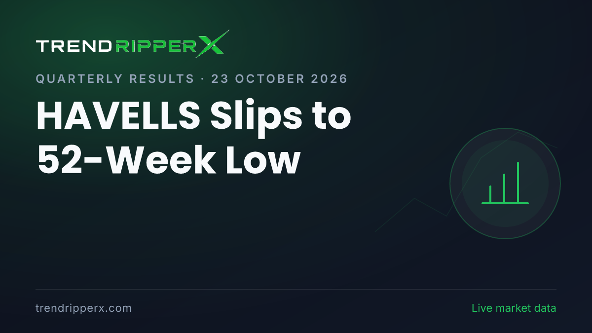 HAVELLS Slips to 52-Week Low: Inside the Quarterly Results Story Moving Havells India Shares