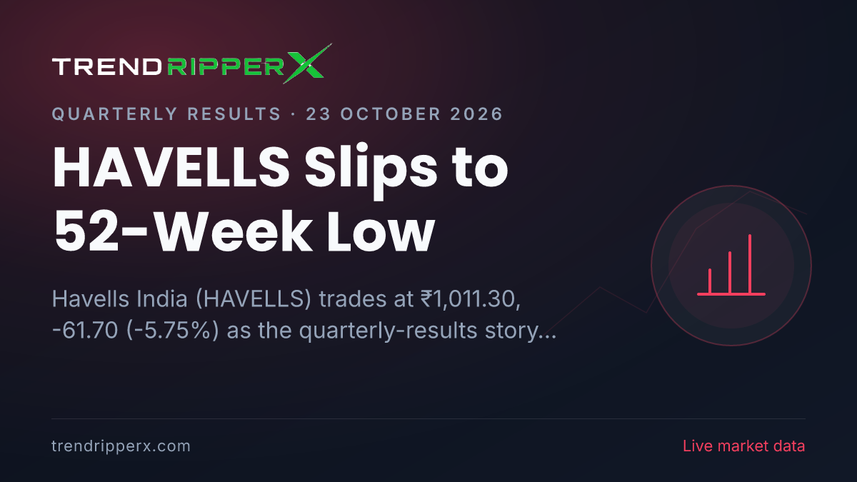 HAVELLS Slips to 52-Week Low: Inside the Quarterly Results Story Moving Havells India Shares