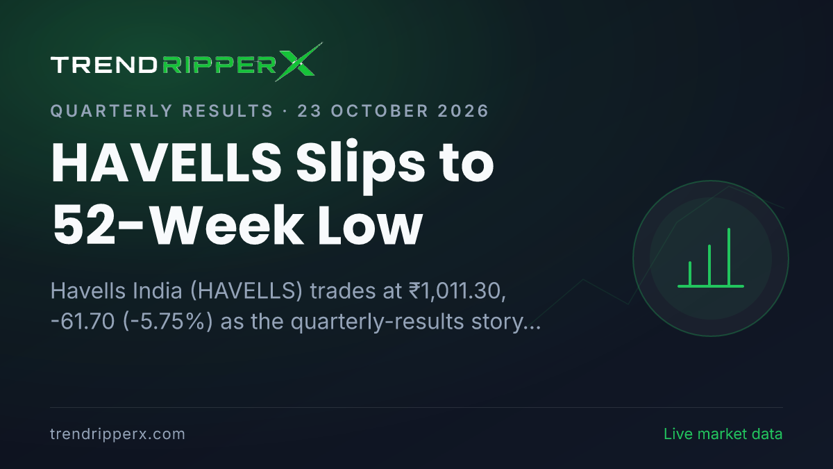 HAVELLS Slips to 52-Week Low: Inside the Quarterly Results Story Moving Havells India Shares