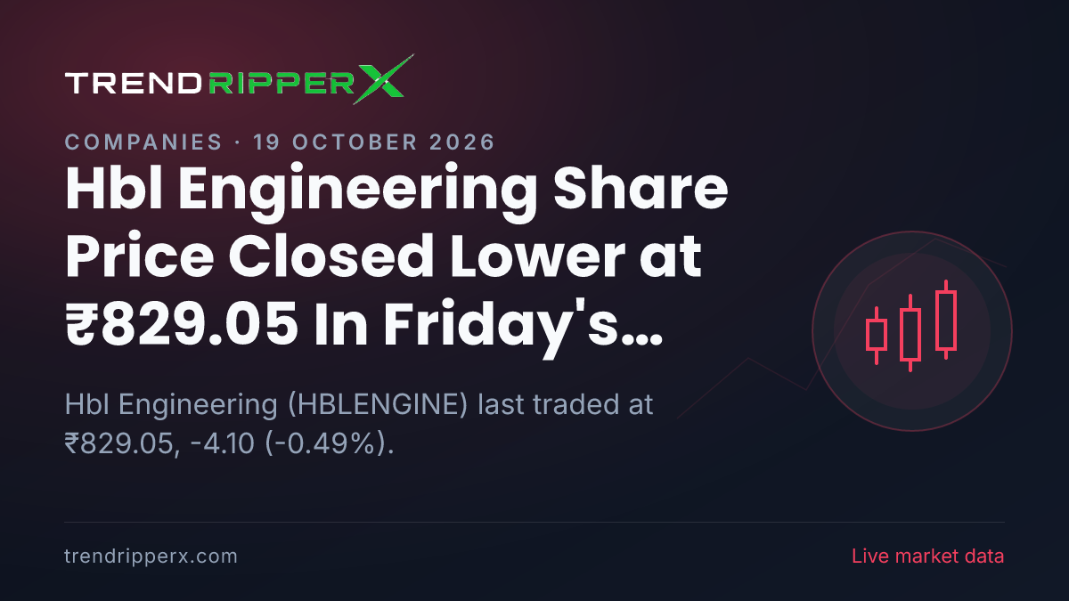 Hbl Engineering Share Price Closed Lower at ₹829.05 In Friday's Session — Volumes, 52-Week Range and What to Watch Next