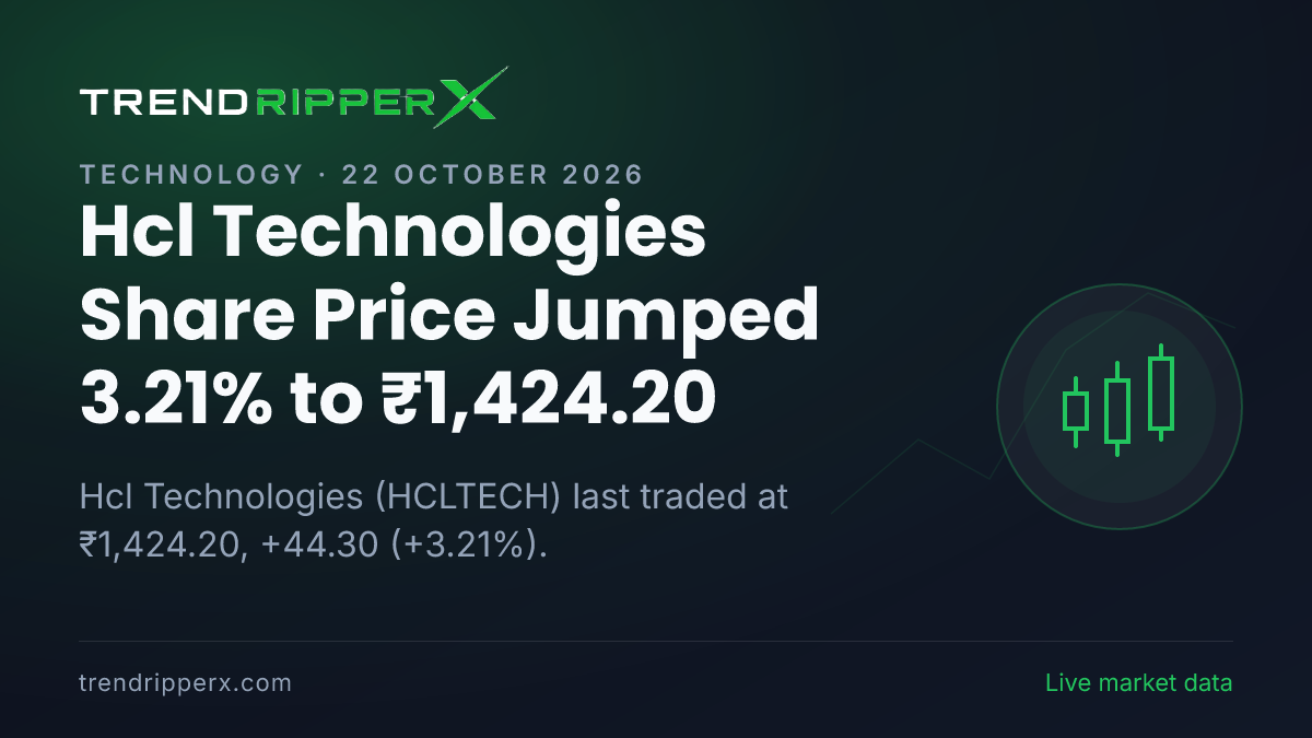 Hcl Technologies Share Price Jumped 3.21% to ₹1,424.20: What Is Driving HCLTECH In Wednesday's Session, and the Levels That Matter