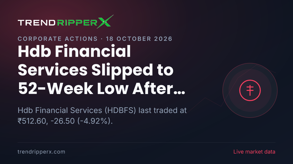 Hdb Financial Services Slipped to 52-Week Low After Corporate Action Update — Levels, Volumes and the Follow-Up to Track
