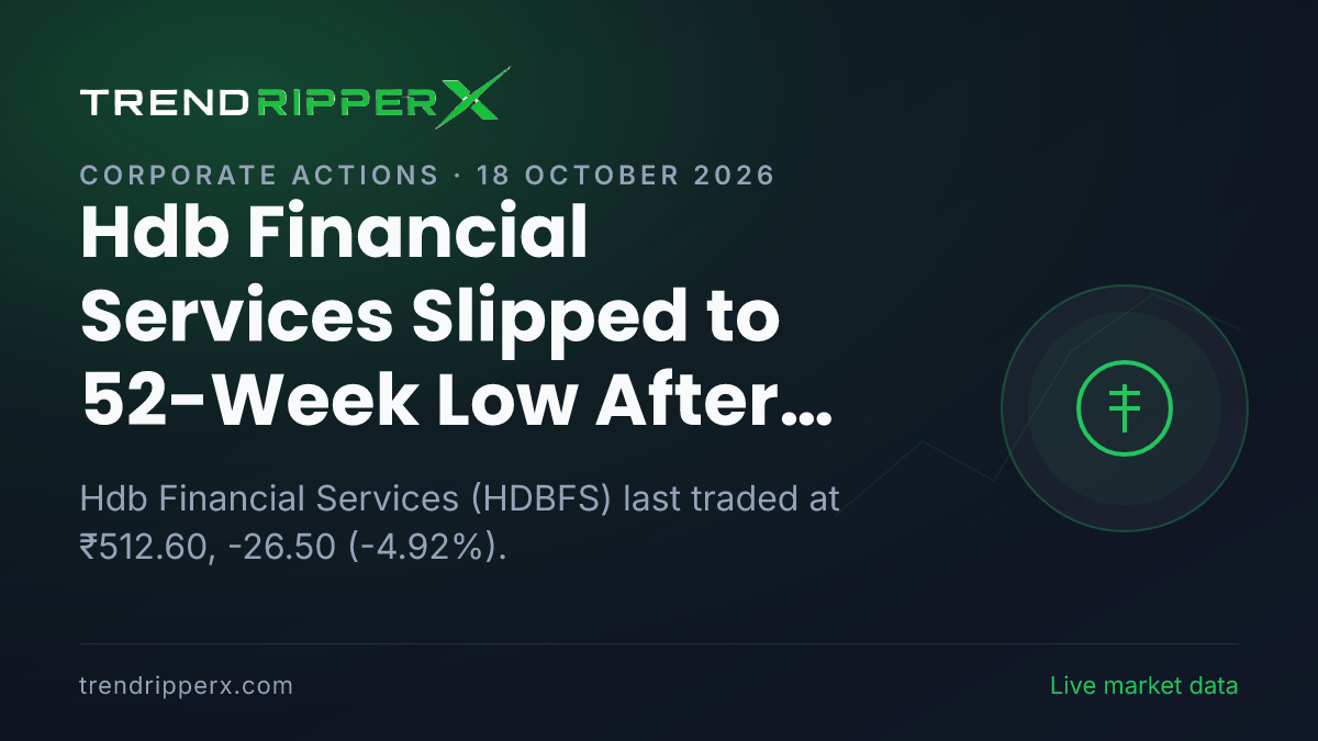 Hdb Financial Services Slipped to 52-Week Low After Corporate Action Update — Levels, Volumes and the Follow-Up to Track