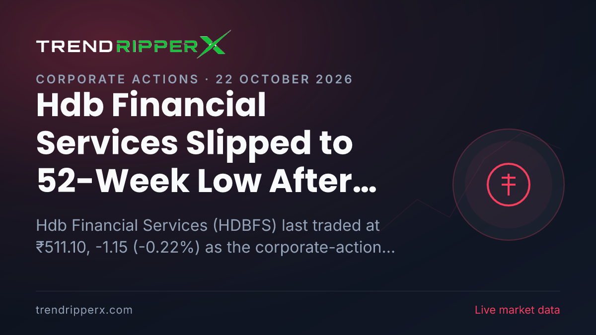Hdb Financial Services Slipped to 52-Week Low After Corporate Action Update — Levels, Volumes and the Follow-Up to Track