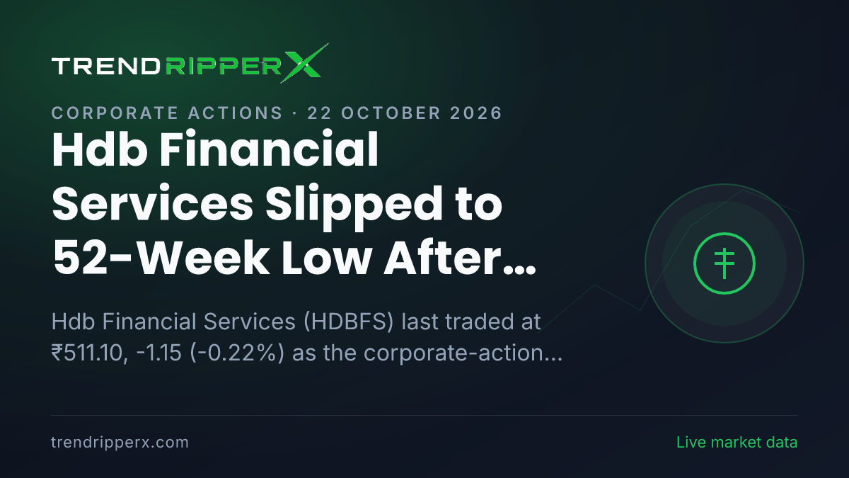 Hdb Financial Services Slipped to 52-Week Low After Corporate Action Update — Levels, Volumes and the Follow-Up to Track