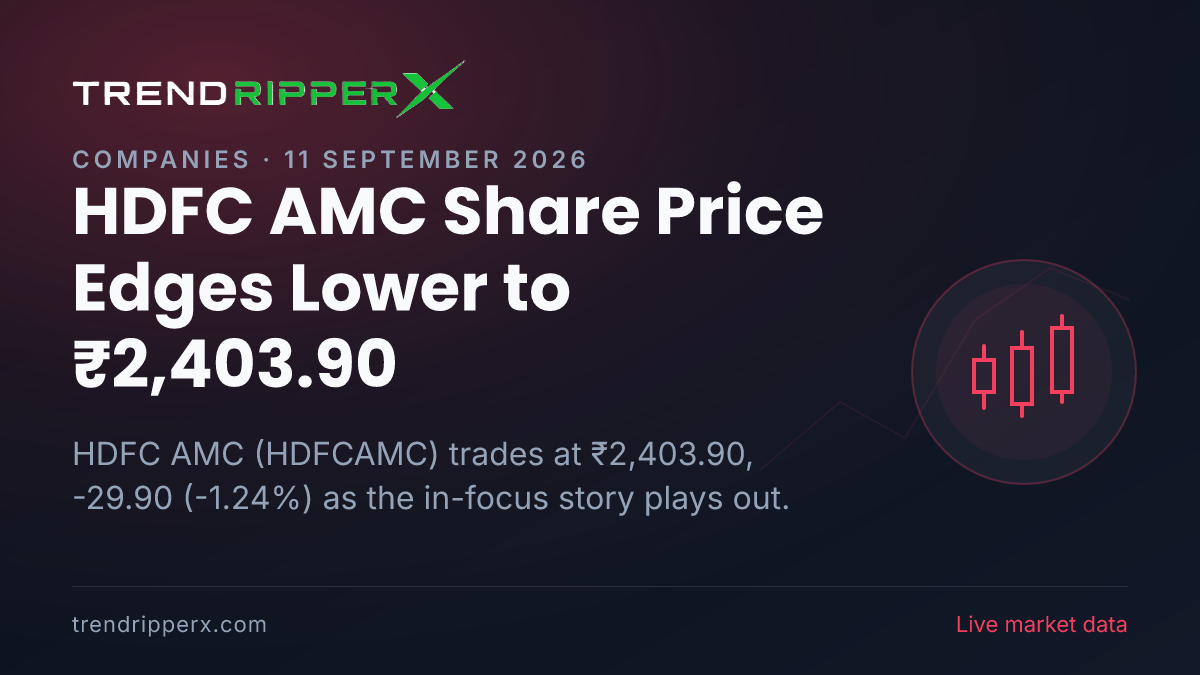 HDFC AMC Share Price Edges Lower to ₹2,403.90: What Is Driving HDFCAMC Today, and the Levels That Matter