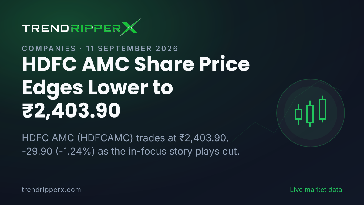 HDFC AMC Share Price Edges Lower to ₹2,403.90: What Is Driving HDFCAMC Today, and the Levels That Matter