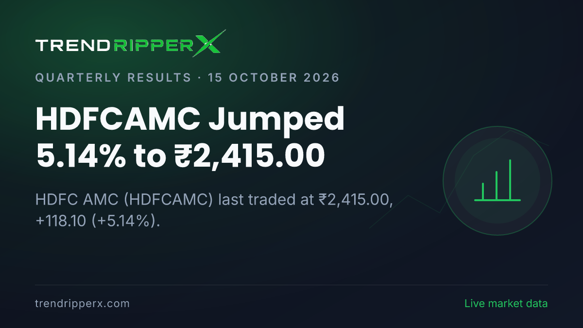 HDFCAMC Jumped 5.14% to ₹2,415.00: Inside the Quarterly Results Story Moving HDFC AMC Shares