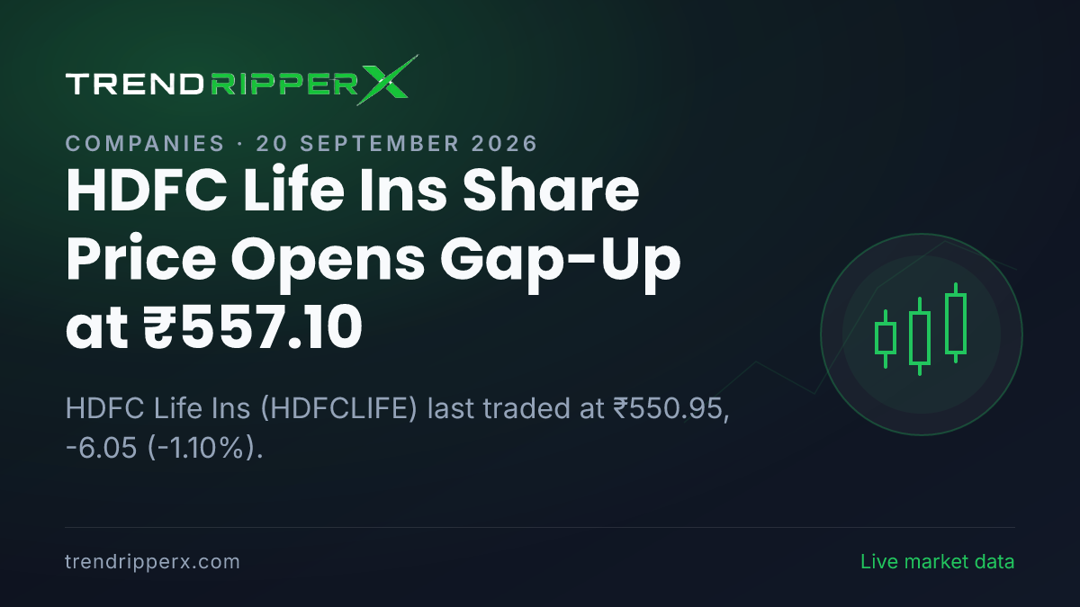 HDFC Life Ins Share Price Opens Gap-Up at ₹557.10: What Is Driving HDFCLIFE in Friday's Session, and the Levels That Matter