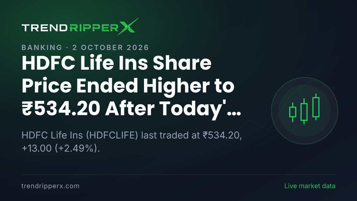 HDFC Life Ins Share Price Ended Higher to ₹534.20 After Today's Close — Volumes, 52-Week Range and What to Watch Next