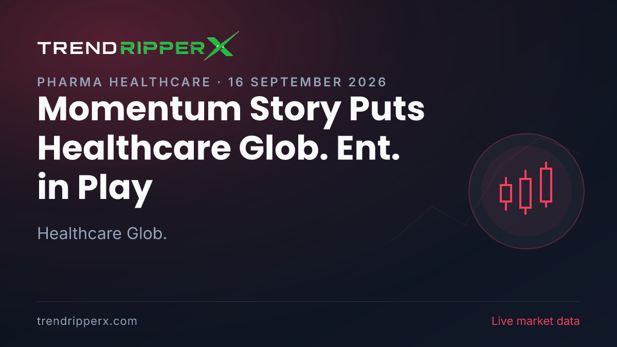 Momentum Story Puts Healthcare Glob. Ent. in Play: Share Price Opens Gap-Up at ₹678.30, and Here Is the Arithmetic