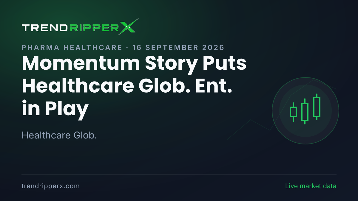 Momentum Story Puts Healthcare Glob. Ent. in Play: Share Price Opens Gap-Up at ₹678.30, and Here Is the Arithmetic