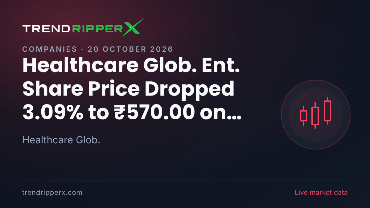 Healthcare Glob. Ent. Share Price Dropped 3.09% to ₹570.00 on Momentum News — What It Means for Investors