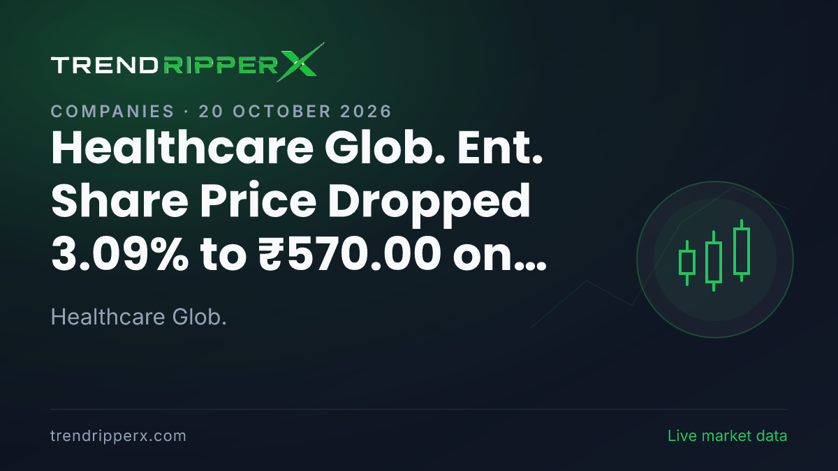 Healthcare Glob. Ent. Share Price Dropped 3.09% to ₹570.00 on Momentum News — What It Means for Investors