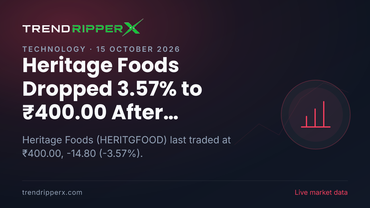 Heritage Foods Dropped 3.57% to ₹400.00 After Quarterly Results Update — Levels, Volumes and the Follow-Up to Track