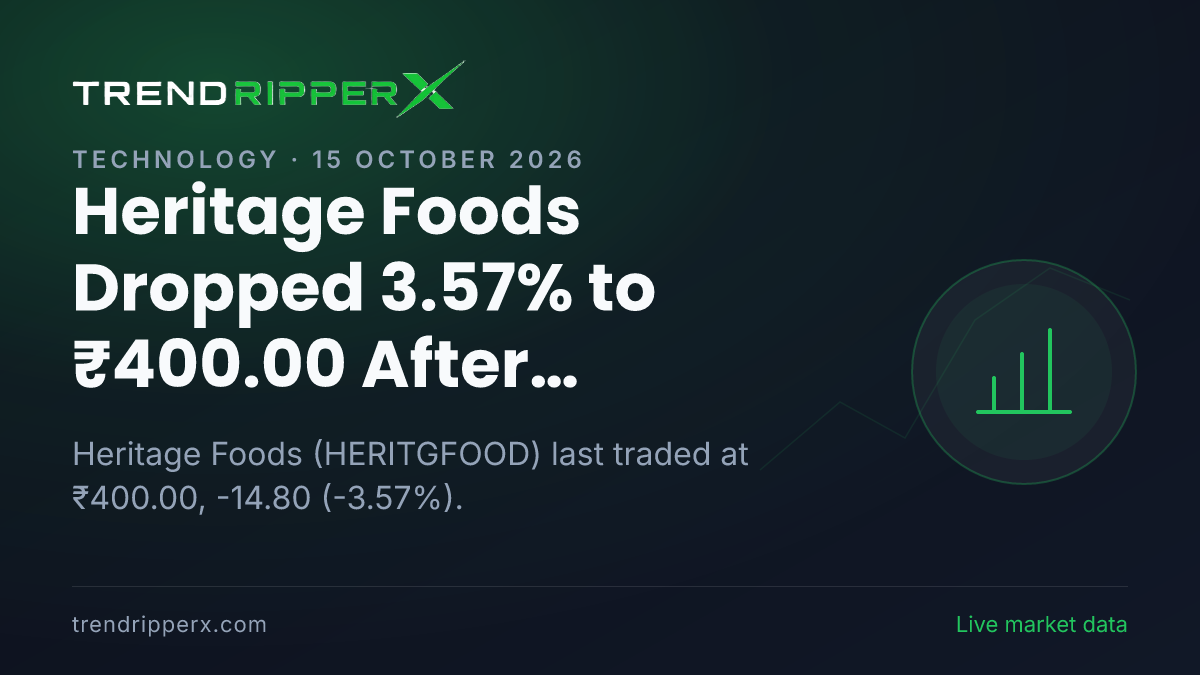 Heritage Foods Dropped 3.57% to ₹400.00 After Quarterly Results Update — Levels, Volumes and the Follow-Up to Track