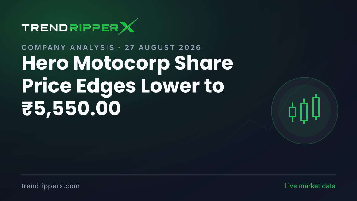 Hero Motocorp Share Price Edges Lower to ₹5,550.00 — Here Is What Is Driving HEROMOTOCO Today