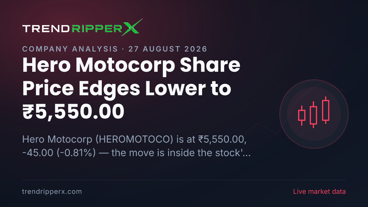 Hero Motocorp Share Price Edges Lower to ₹5,550.00 — Here Is What Is Driving HEROMOTOCO Today