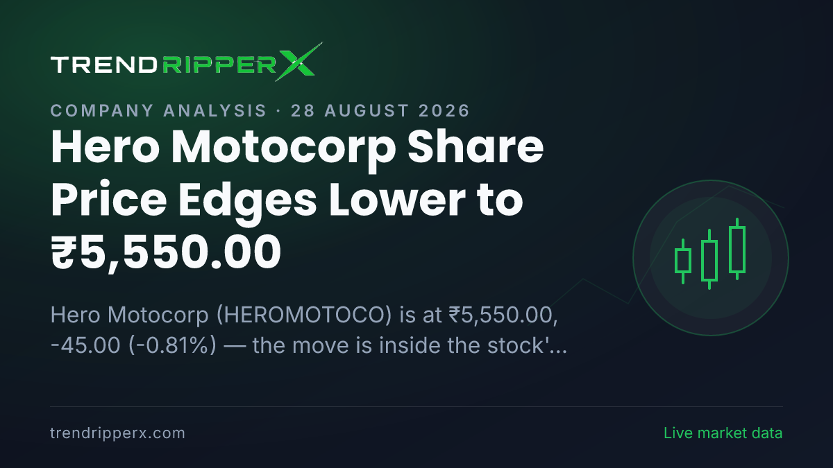 Hero Motocorp Share Price Edges Lower to ₹5,550.00 — Here Is What Is Driving HEROMOTOCO Today
