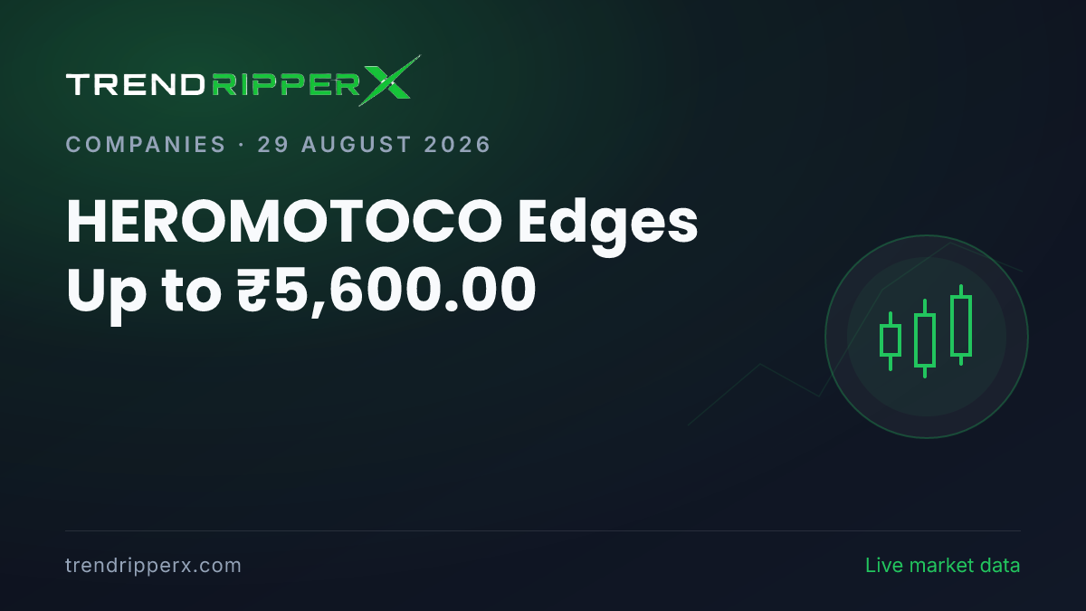 HEROMOTOCO Edges Up to ₹5,600.00: Inside the Block Deal Story Moving Hero Motocorp Shares
