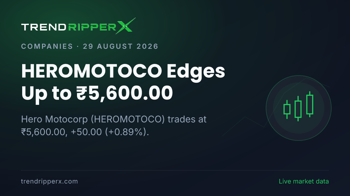HEROMOTOCO Edges Up to ₹5,600.00: Inside the Block Deal Story Moving Hero Motocorp Shares