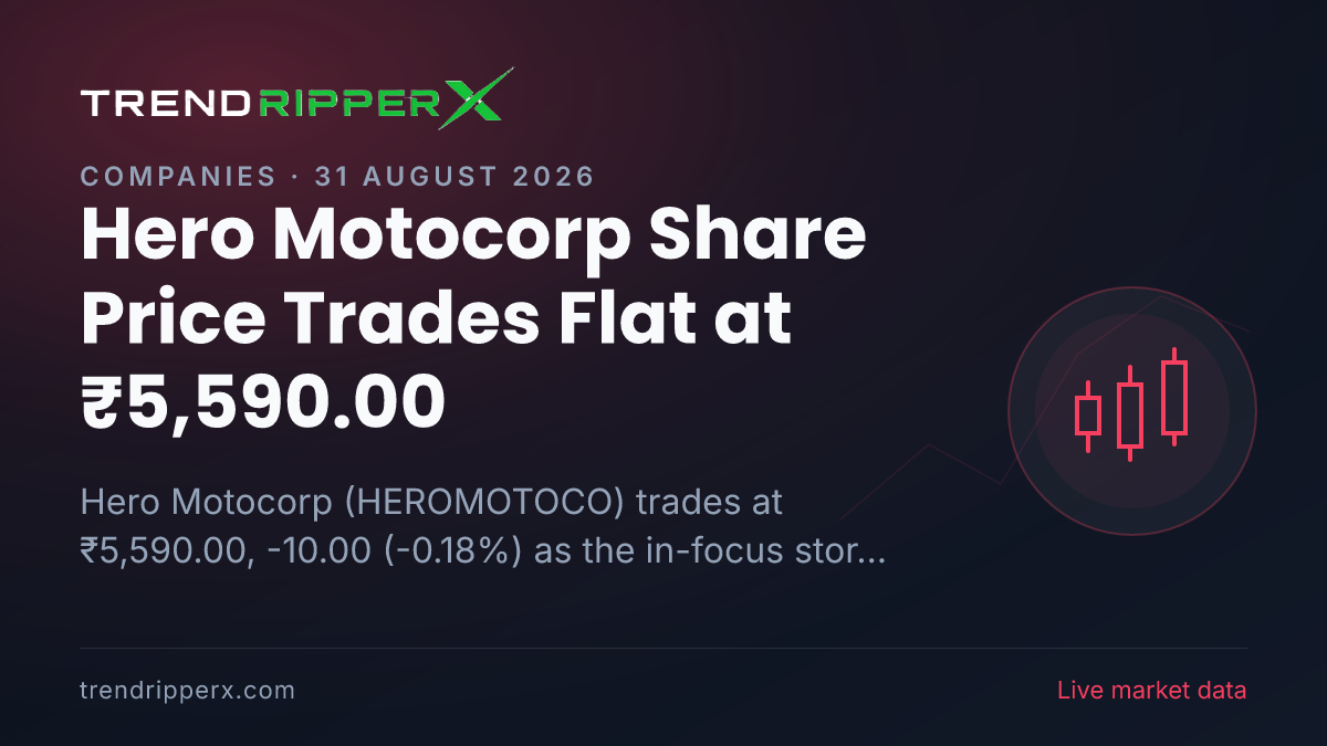 Hero Motocorp Share Price Trades Flat at ₹5,590.00: What Is Driving HEROMOTOCO Today, and the Levels That Matter