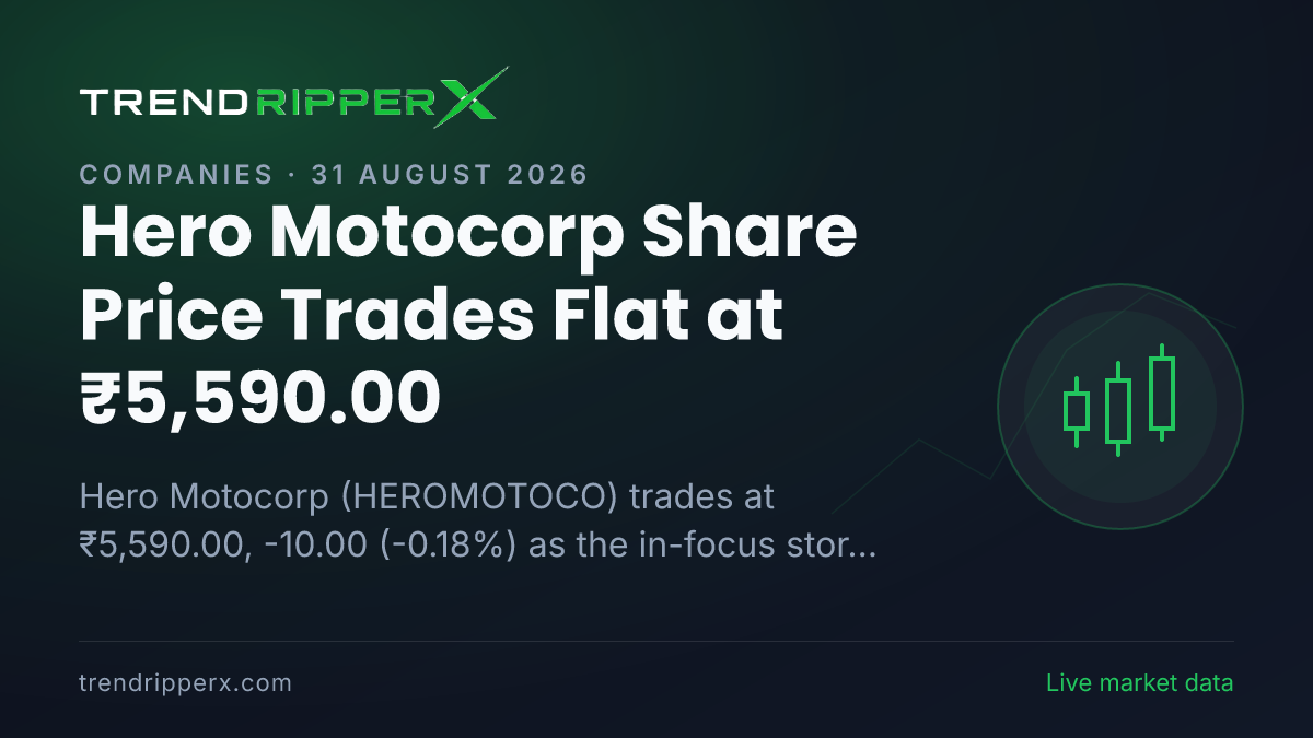 Hero Motocorp Share Price Trades Flat at ₹5,590.00: What Is Driving HEROMOTOCO Today, and the Levels That Matter