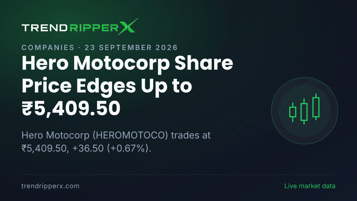 Hero Motocorp Share Price Edges Up to ₹5,409.50: What Is Driving HEROMOTOCO Today, and the Levels That Matter
