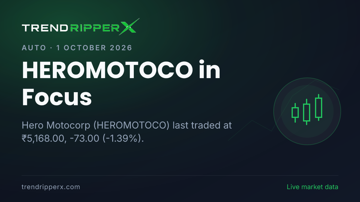 HEROMOTOCO in Focus: Hero Motocorp Share Price Ended Lower to ₹5,168.00 on Rising Newsflow