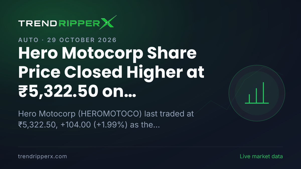 Hero Motocorp Share Price Closed Higher at ₹5,322.50 on Quarterly Results News — What It Means for Investors