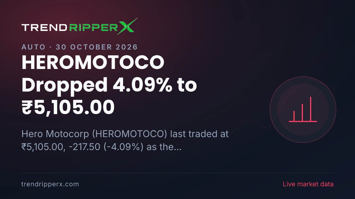 HEROMOTOCO Dropped 4.09% to ₹5,105.00: Inside the Quarterly Results Story Moving Hero Motocorp Shares