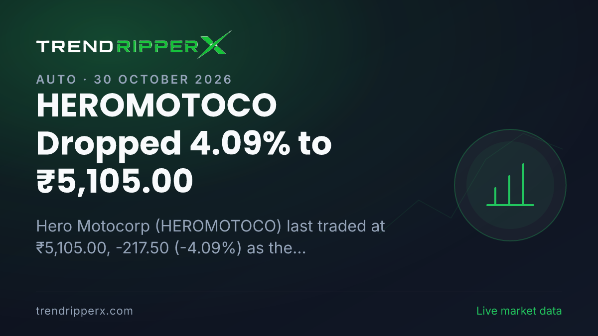 HEROMOTOCO Dropped 4.09% to ₹5,105.00: Inside the Quarterly Results Story Moving Hero Motocorp Shares