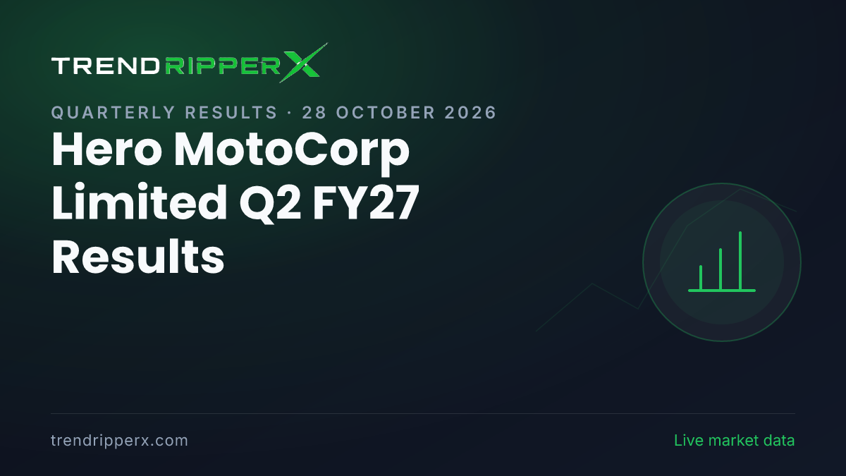 Hero MotoCorp Limited Q2 FY27 Results: Net Profit ₹1,861 cr, Revenue from operations ₹14,971 cr