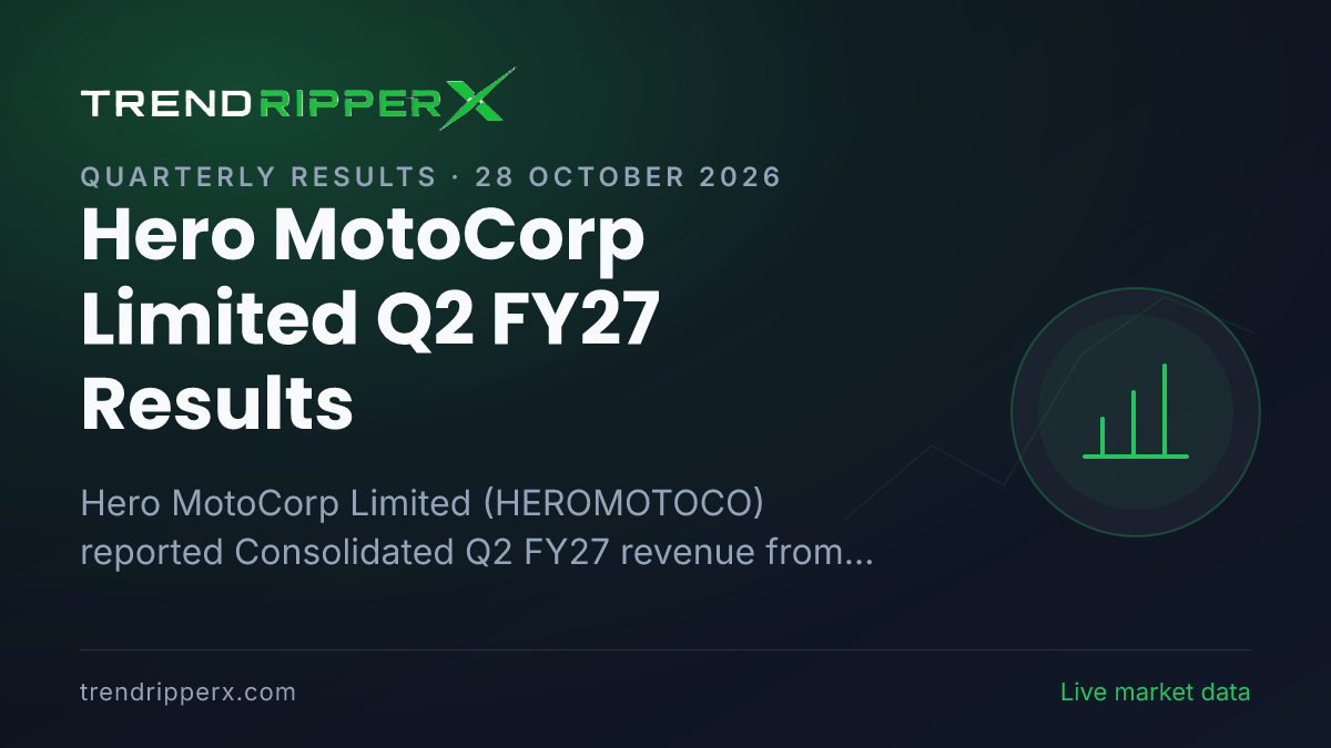 Hero MotoCorp Limited Q2 FY27 Results: Net Profit ₹1,861 cr, Revenue from operations ₹14,971 cr