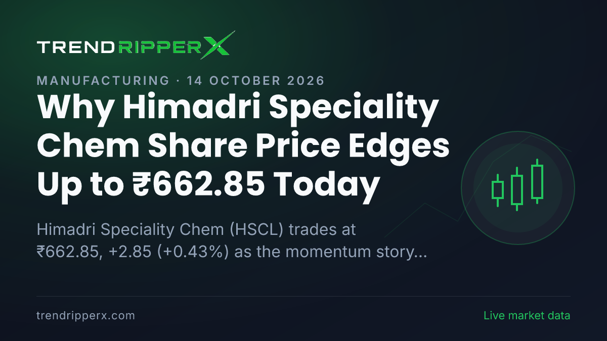 Why Himadri Speciality Chem Share Price Edges Up to ₹662.85 Today: the Momentum Trigger, Explained
